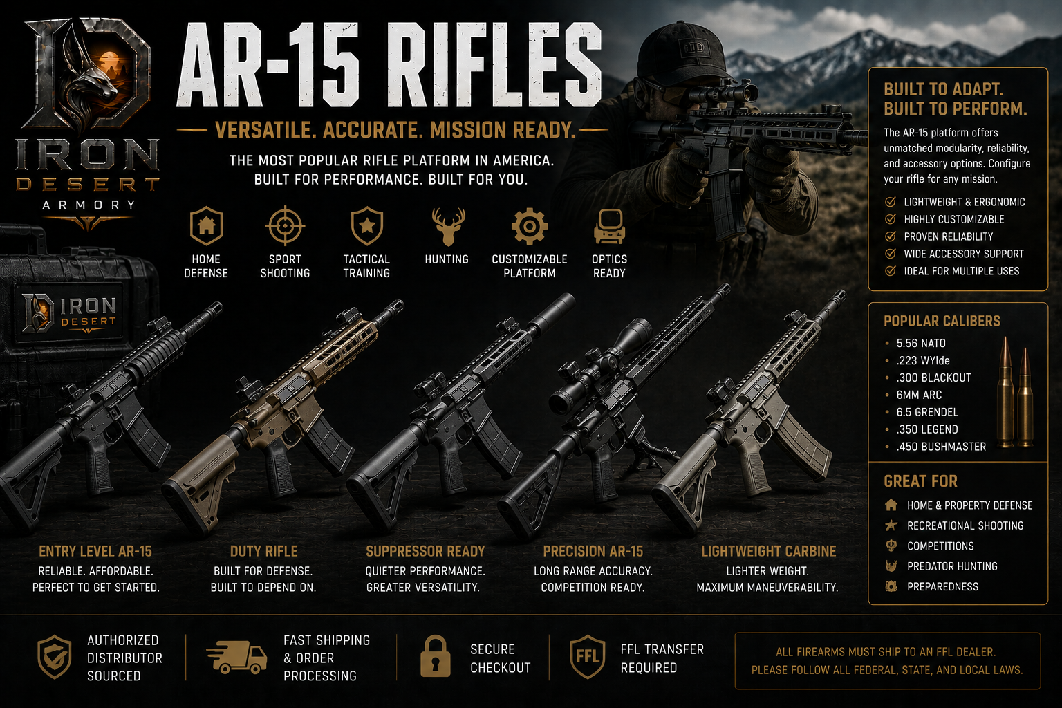 AR-15 Rifles