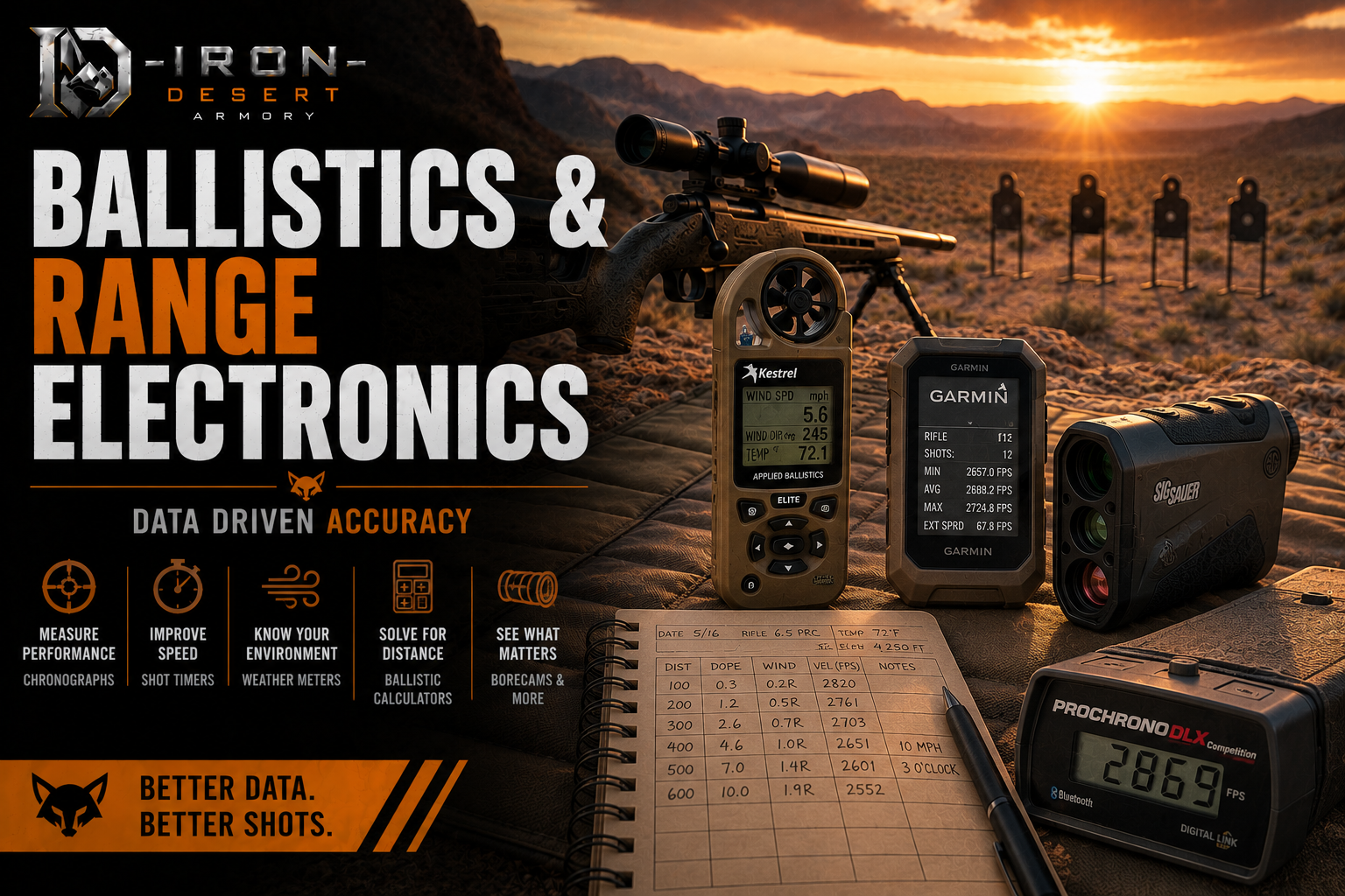 Ballistics & Range Electronics