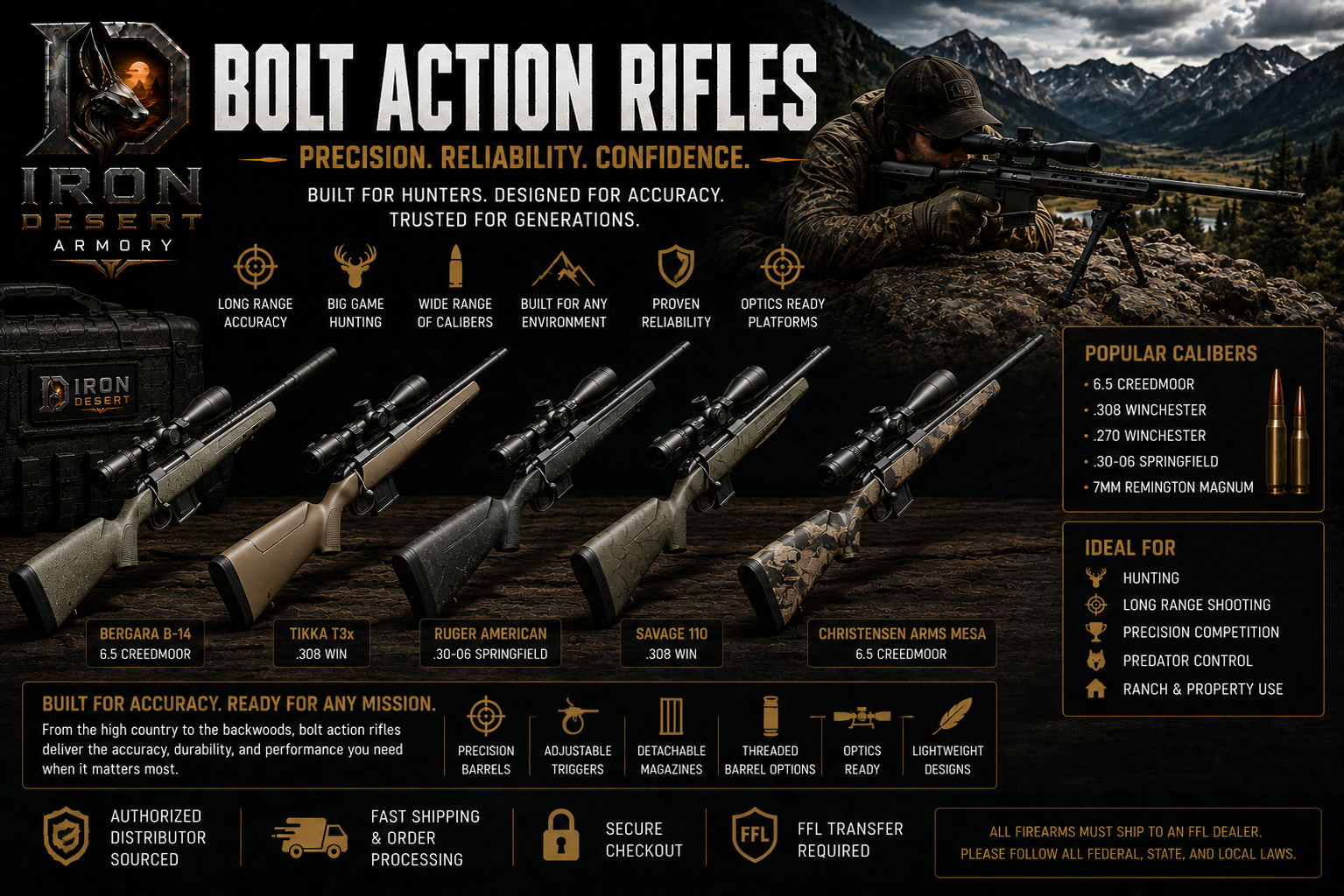 Bolt Action Rifles