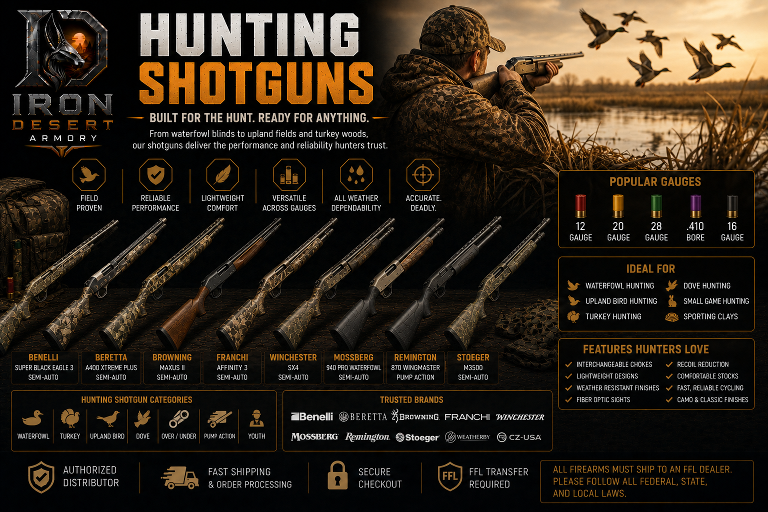 Hunting Shotguns