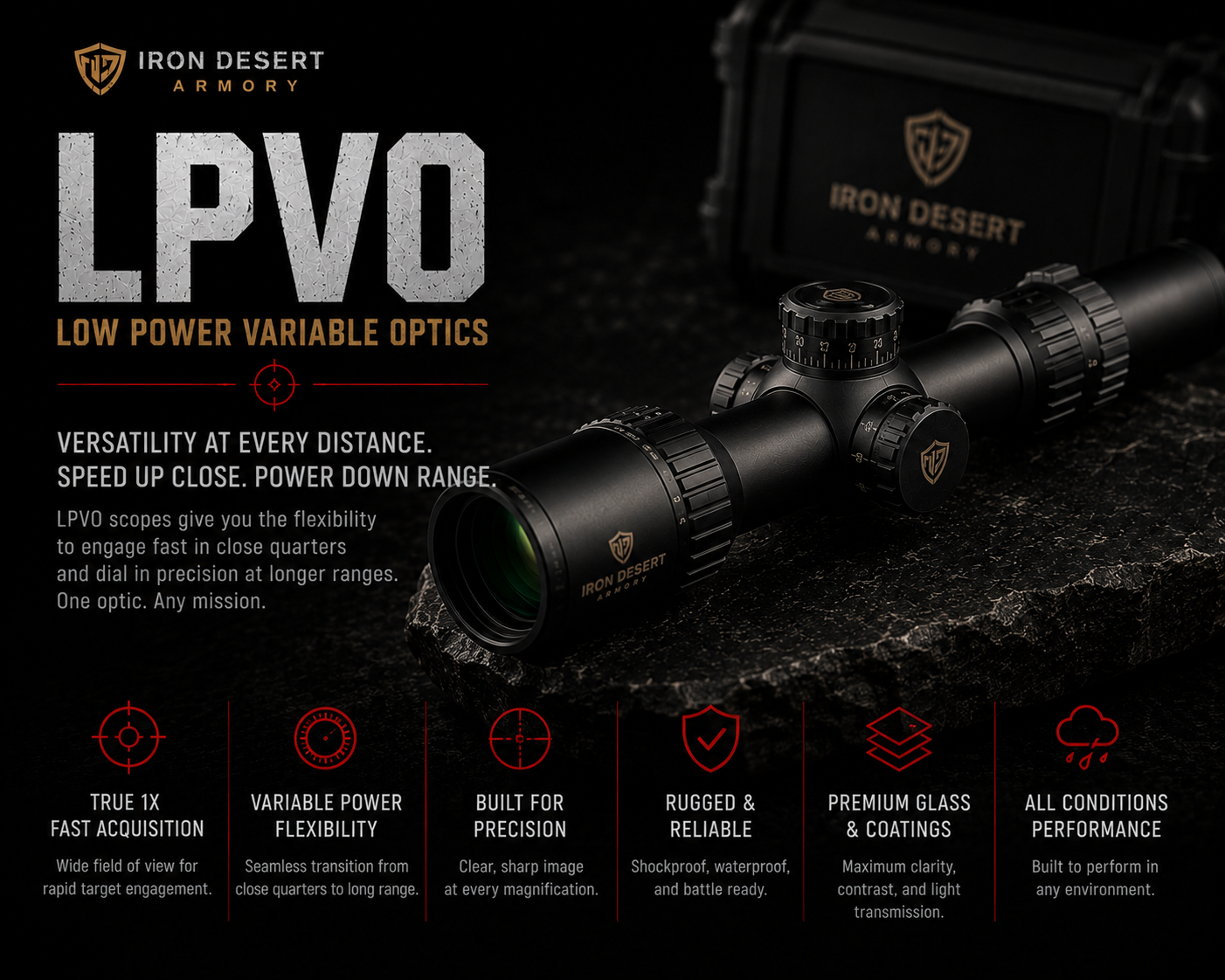 lpvo-optics