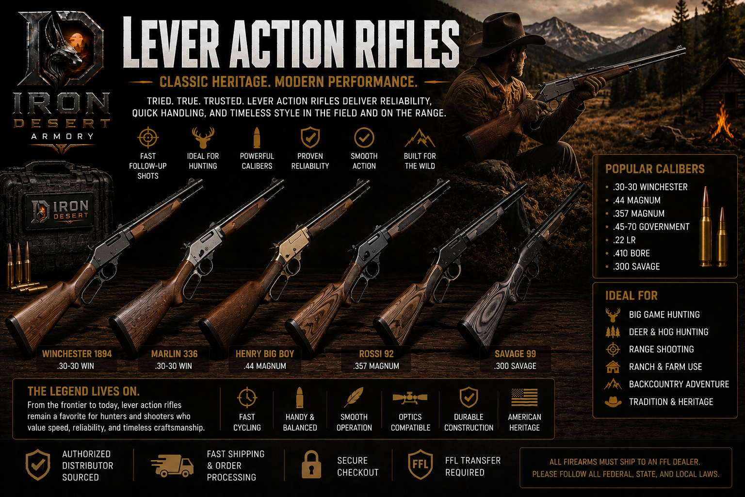 Lever Action Rifles