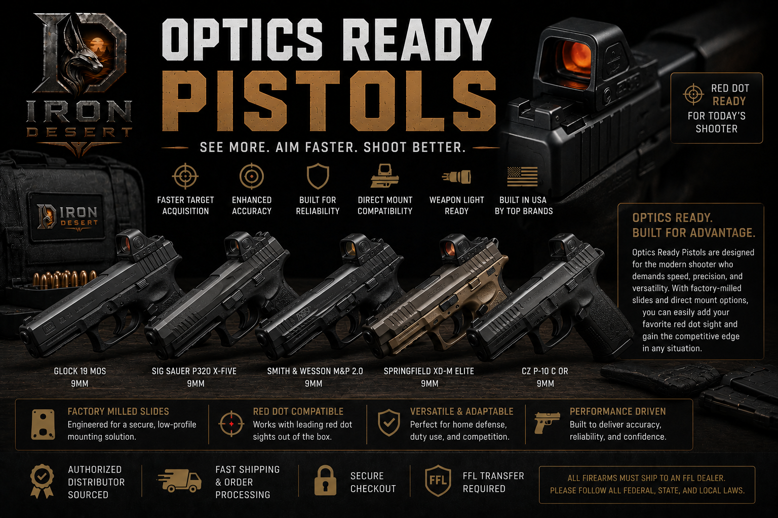 Optics Ready Pistols