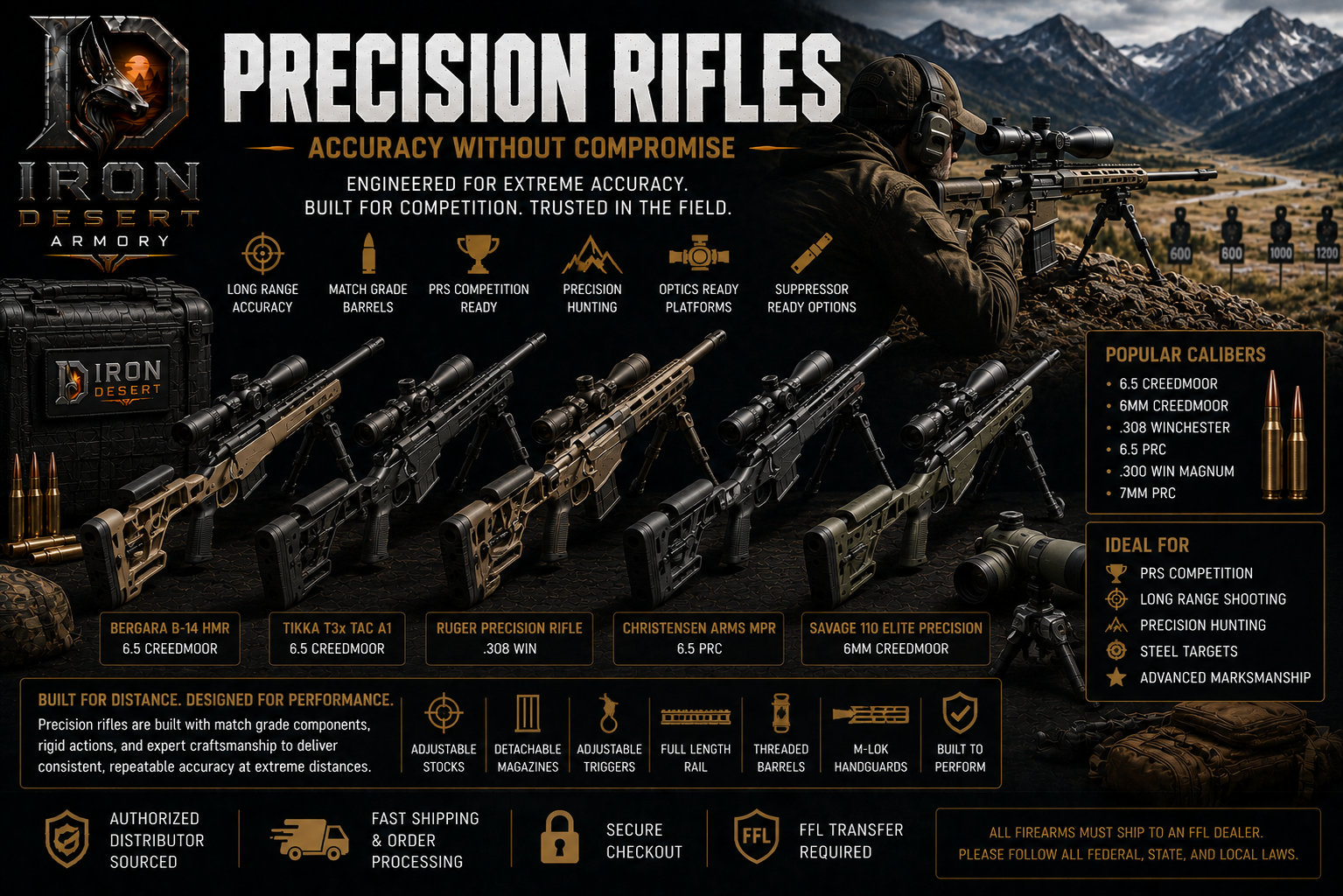 Precision Rifles
