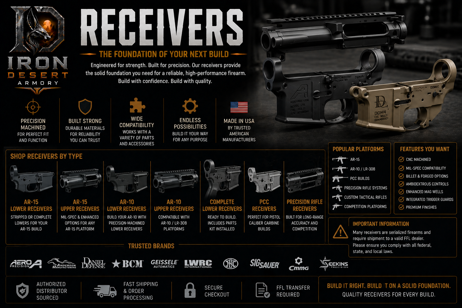 Receivers