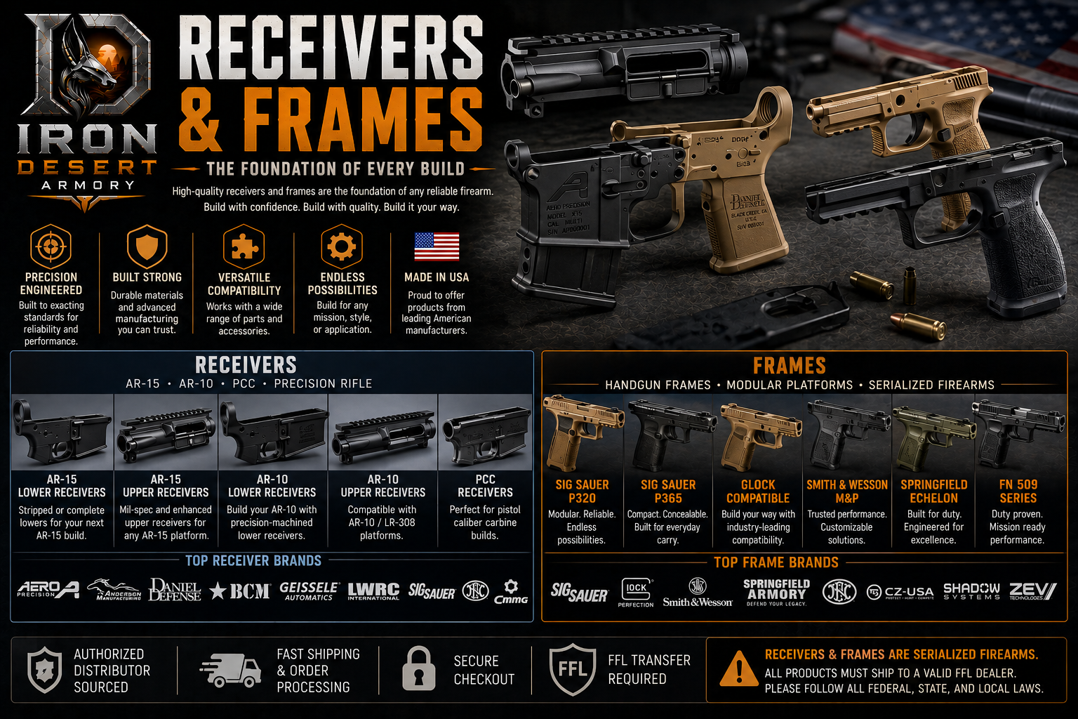 Receivers & Frames