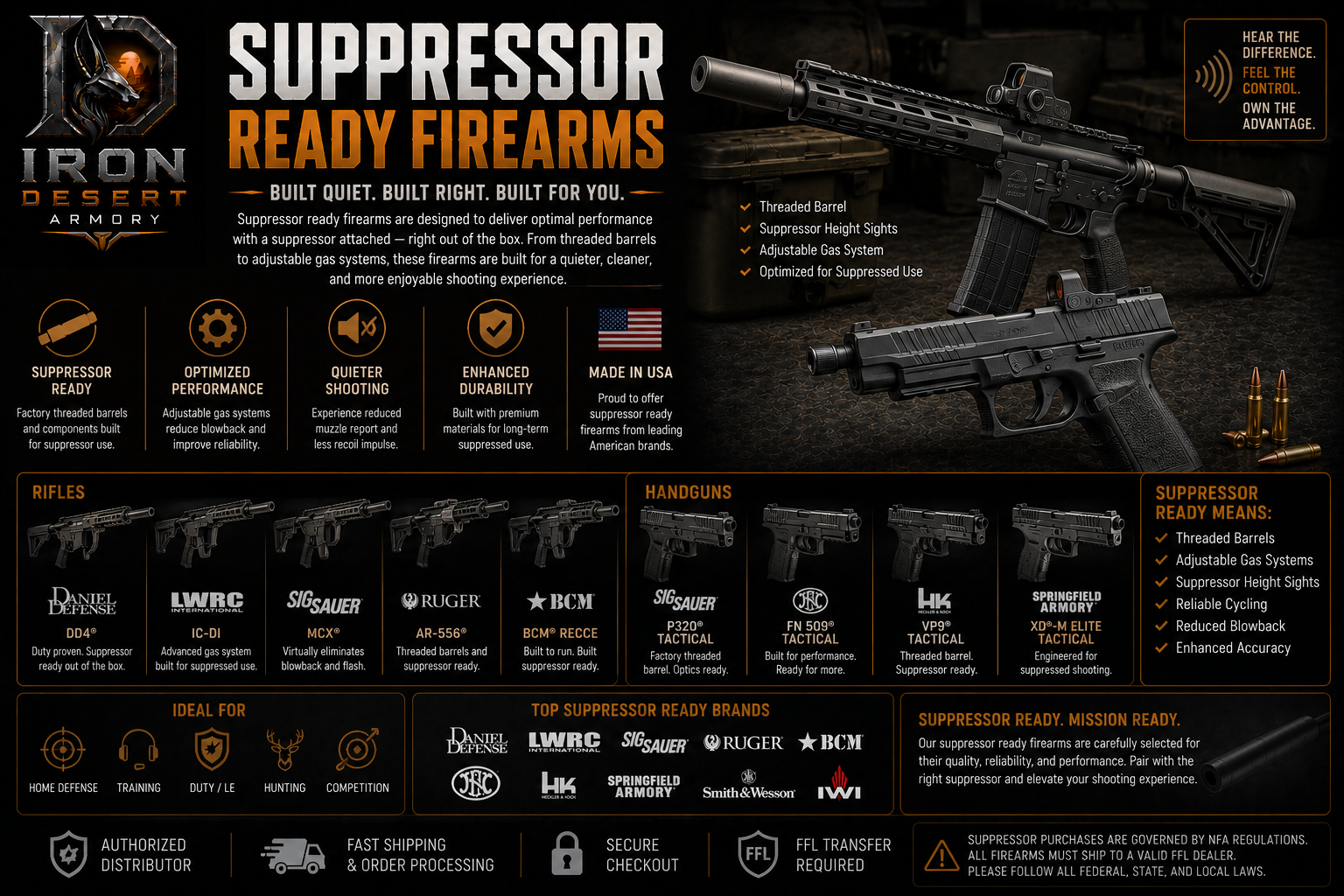 Suppressor Ready Firearms