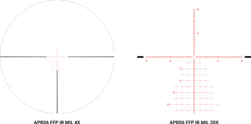 ATHLON SCOPE HELOS BTR G2 30MM