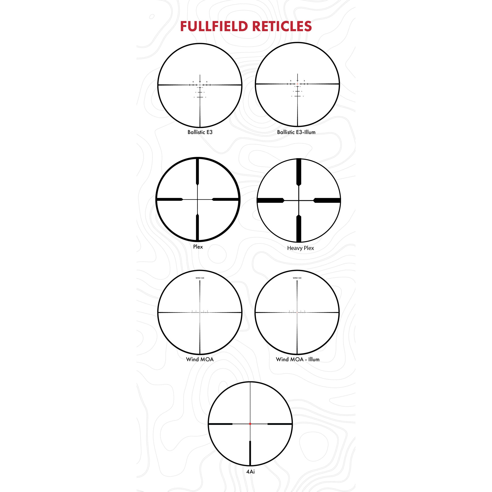 Burris Optics Fullfield 3-12x56mm Rifle Scope with 30mm Tube and Heavy Duplex Reticle