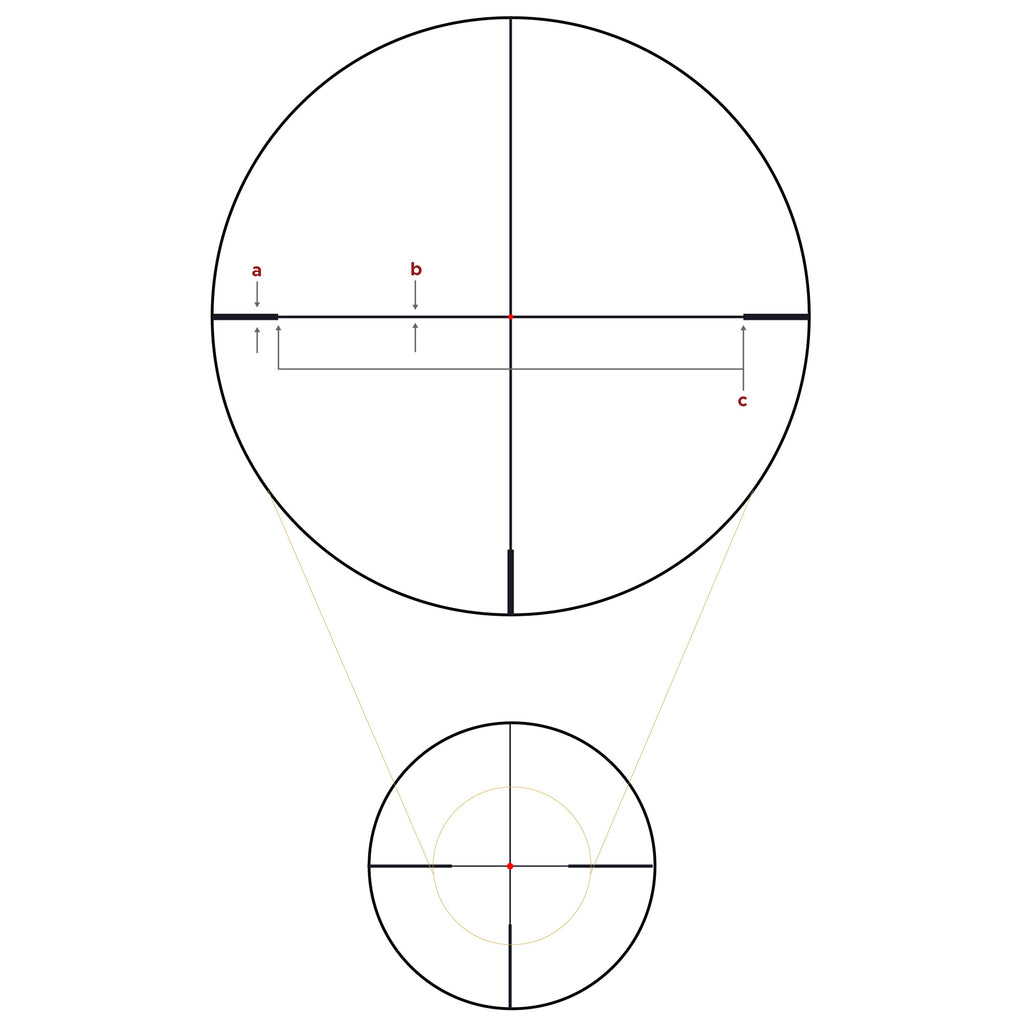 Leupold VX-5HD Gen 2 1-5x24mm Low Power Variable Rifle Scope with FireDot 4 Reticle
