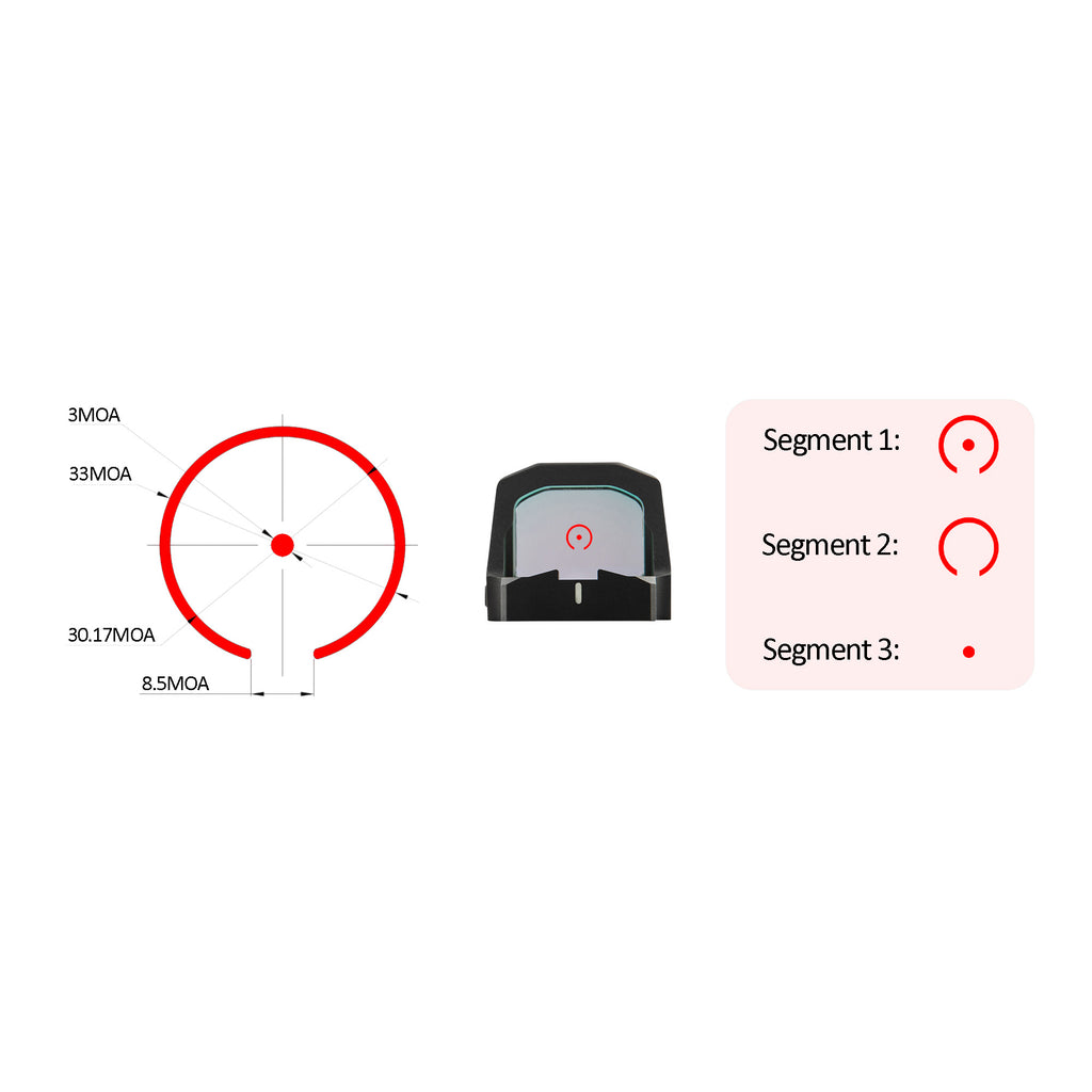 Meprolight MPO-F Micro Red Dot Sight for Pistols - 3/33 MOA Reticles, Night Vision Compatible