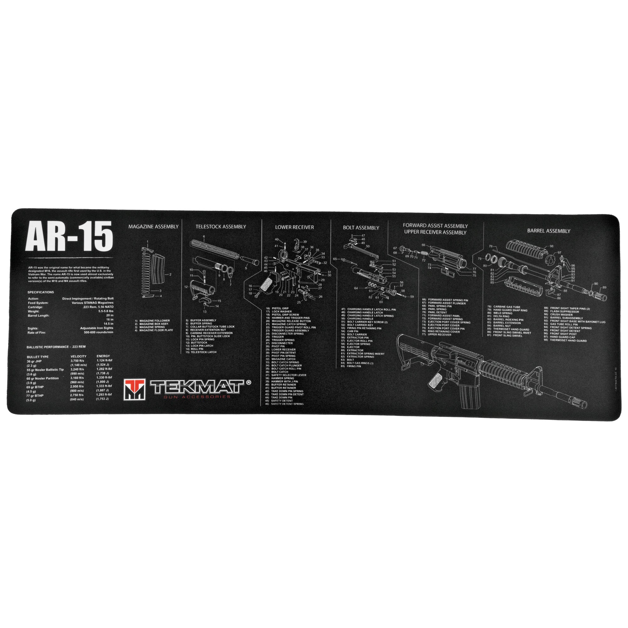 TekMat AR-15 Rifle Cleaning Mat with Exploded Parts Diagram – 12 x 36 Inches