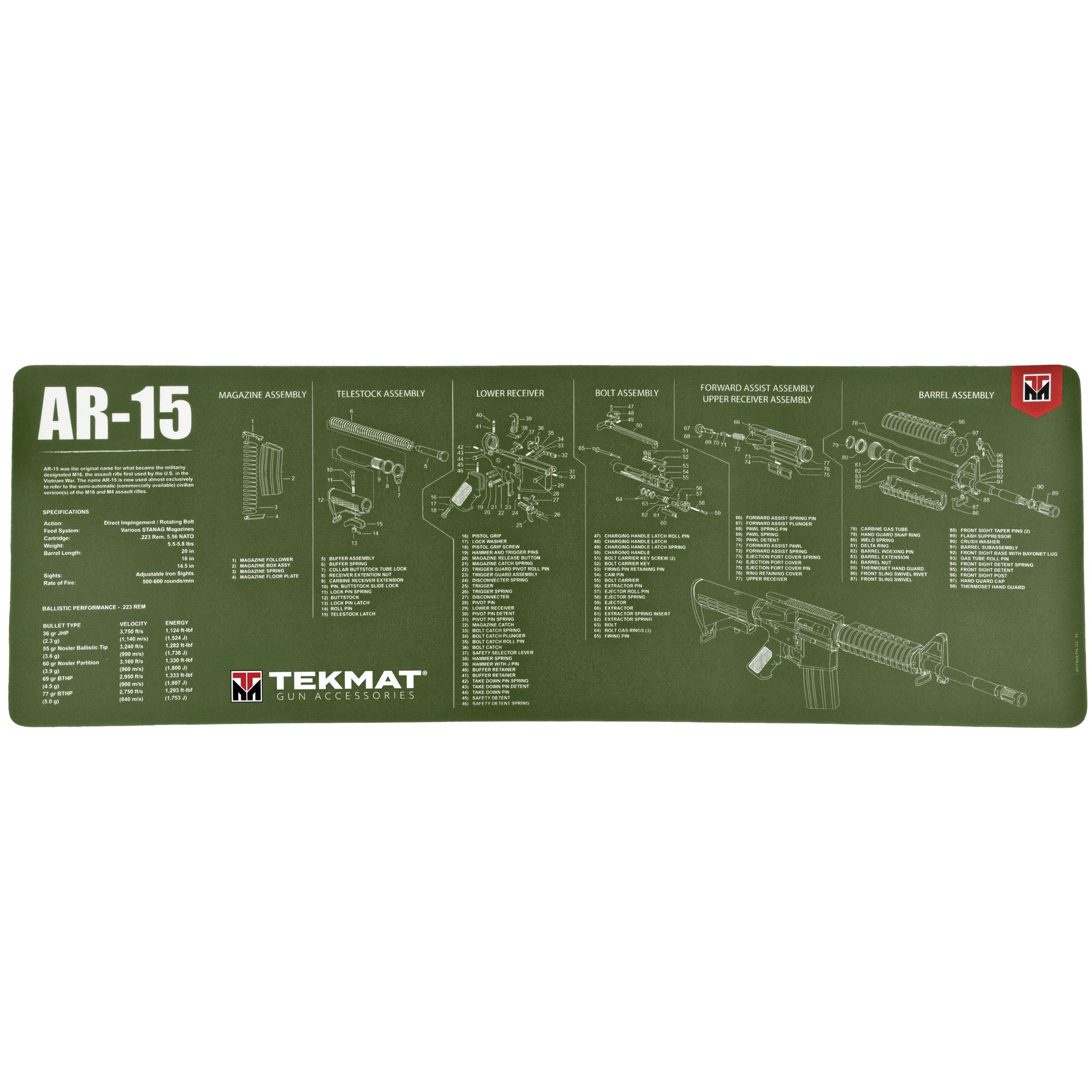 TekMat AR-15 Rifle Mat in Olive Drab Green by TekMat - 12x36 inches