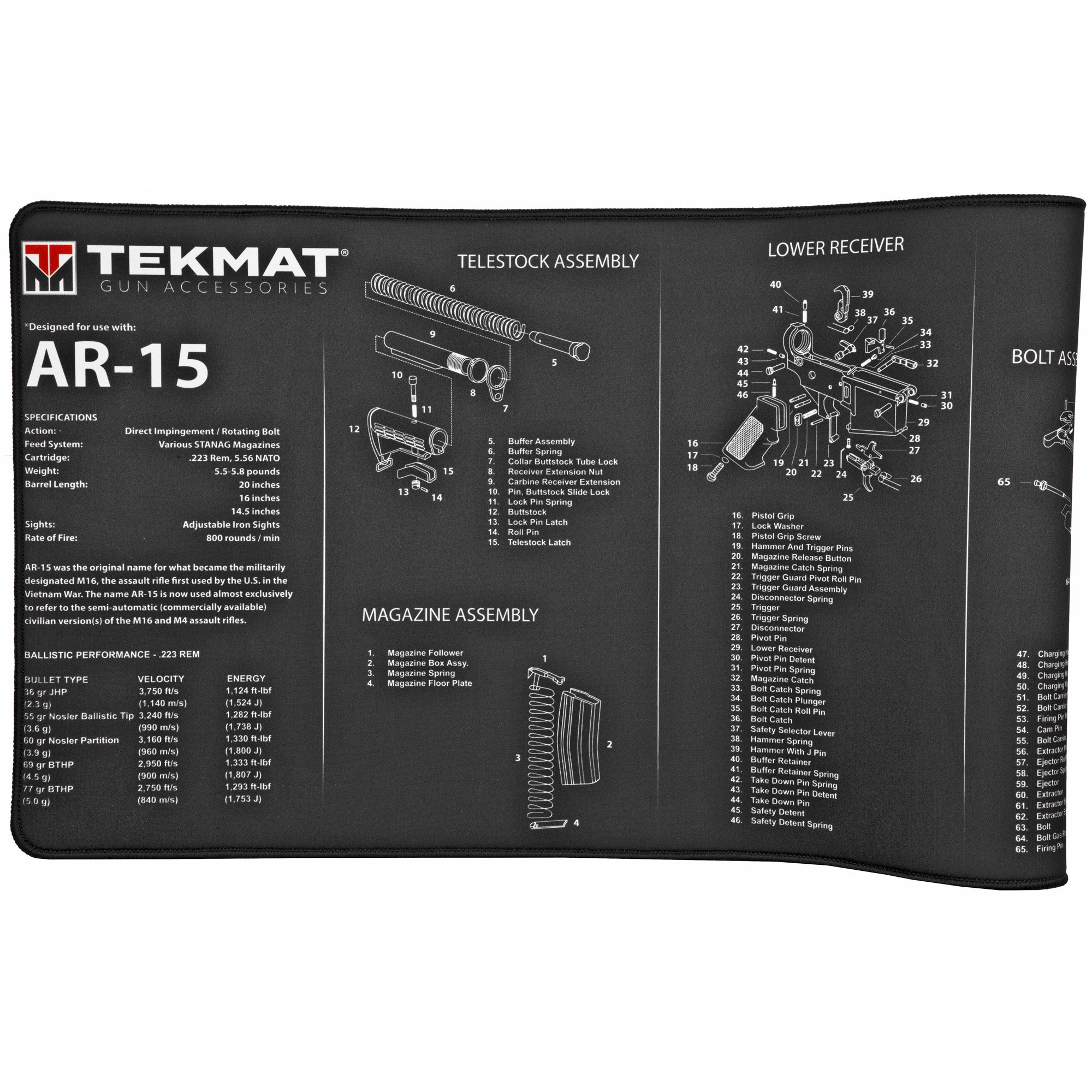 TekMat Ultra Rifle Mat for AR-15 - 15x44 inches, Black