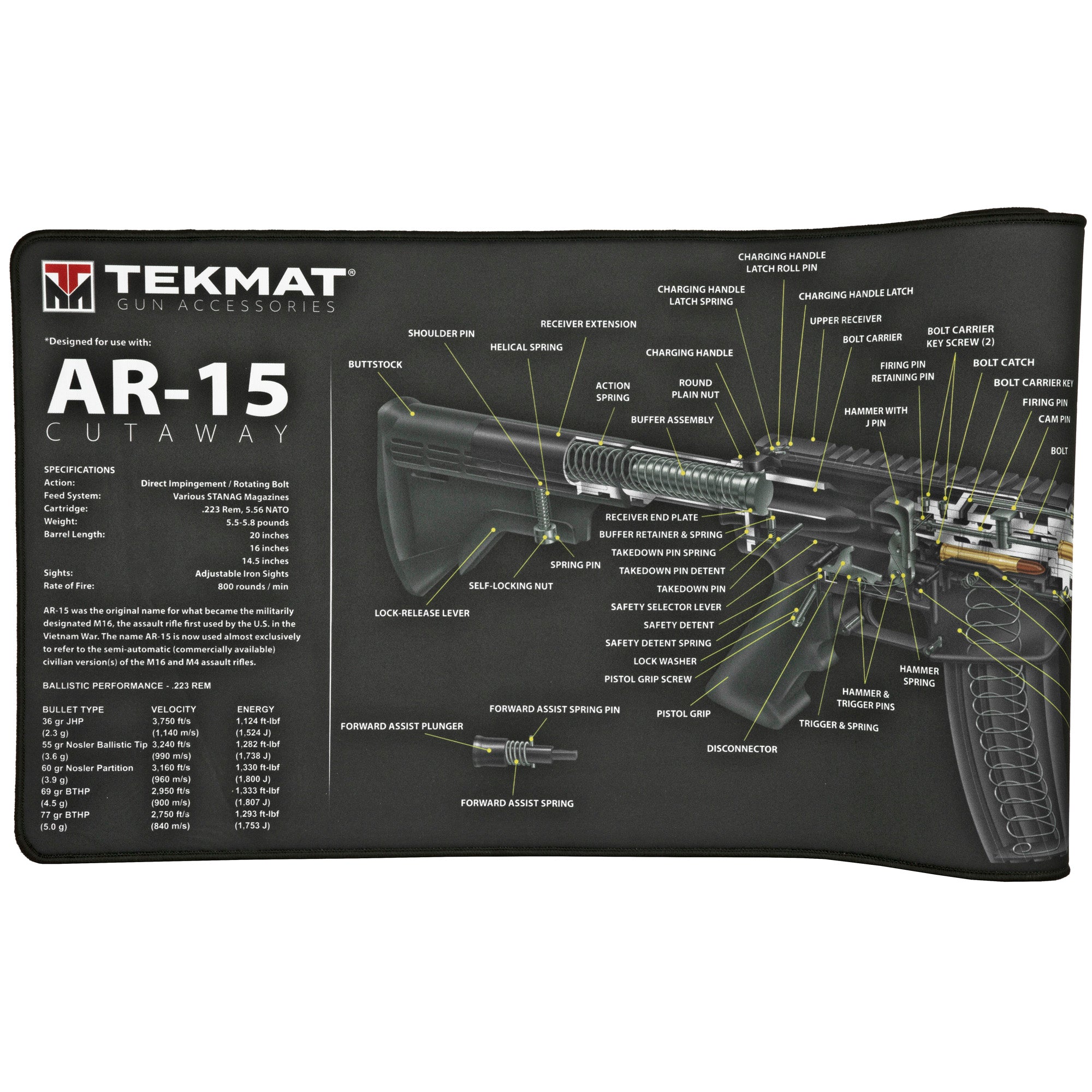 TekMat Ultra Cutaway Rifle Mat for AR-15 - 15x44 Inch, Premium Padding & Water-Resistant Surface