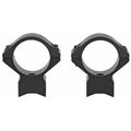 Talley Manufacturing Light Weight Medium Scope Ring (Part #940725)