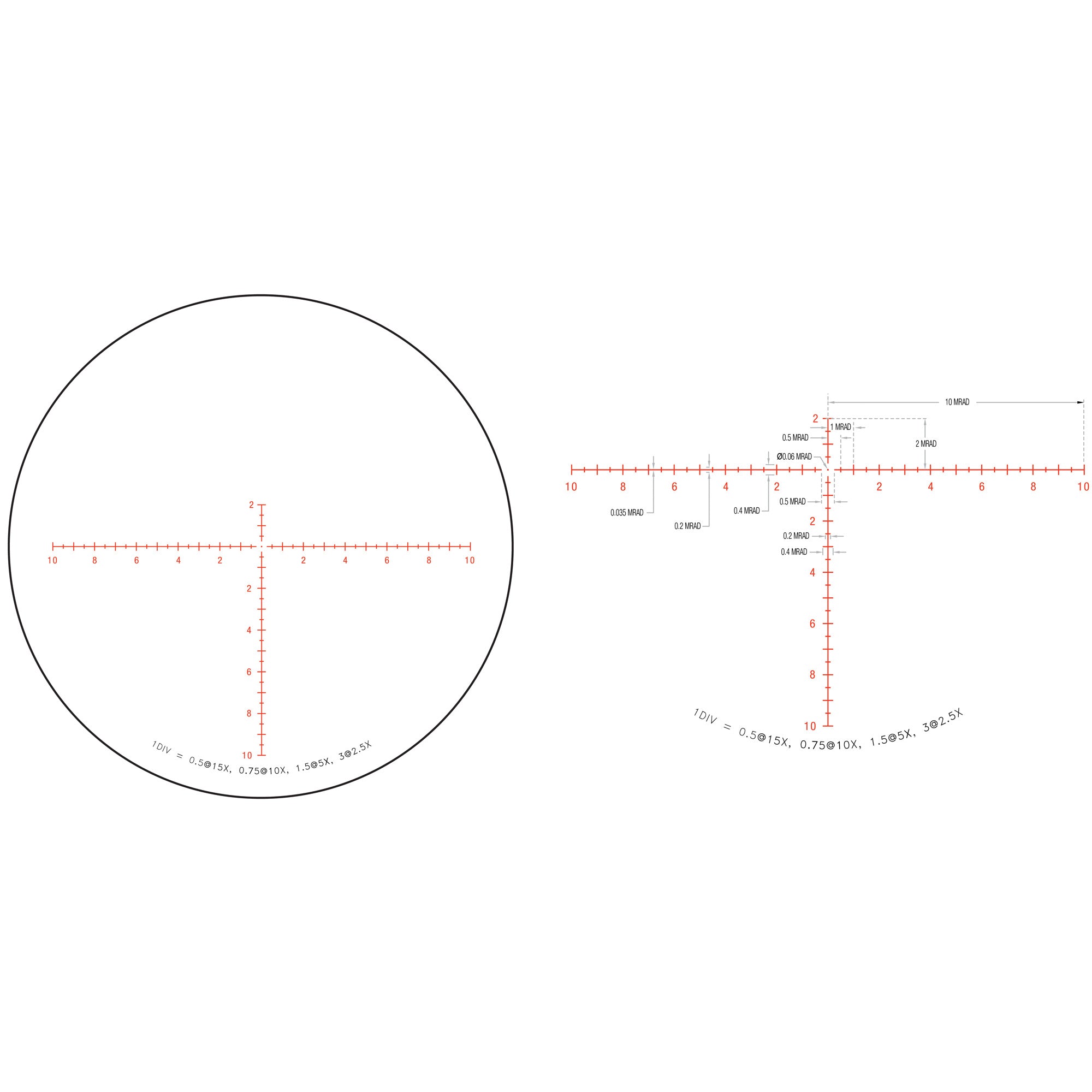 Trijicon Credo 2.5-15x42 Rifle Scope with Red MRAD Center Dot Reticle