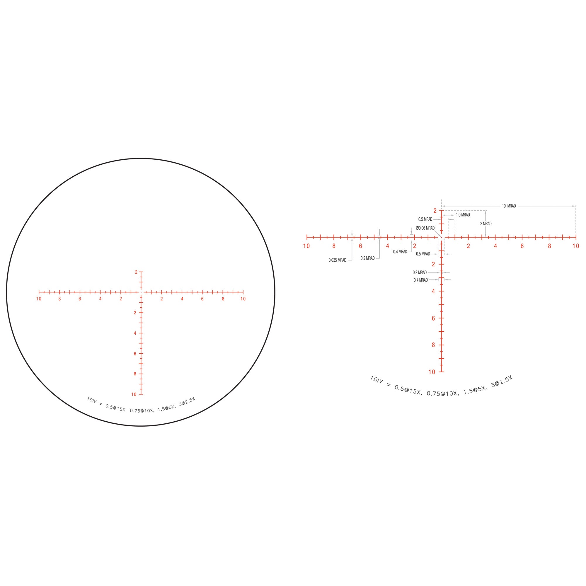 Trijicon Credo 2.5-15x56 Rifle Scope with Red MRAD Center Dot Reticle