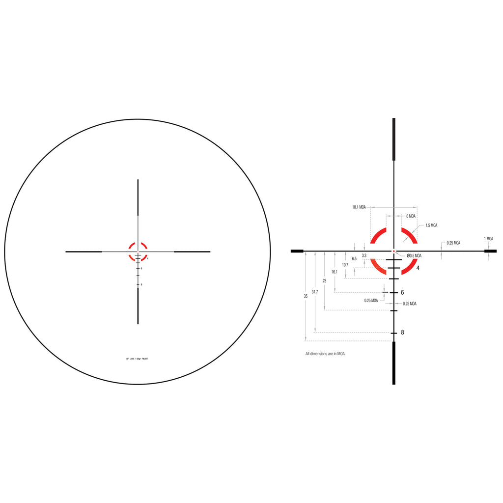 Trijicon Credo 1-6x24 SFP BDC Red Riflescope – Tactical Low Power Variable Optic with Illuminated Reticle