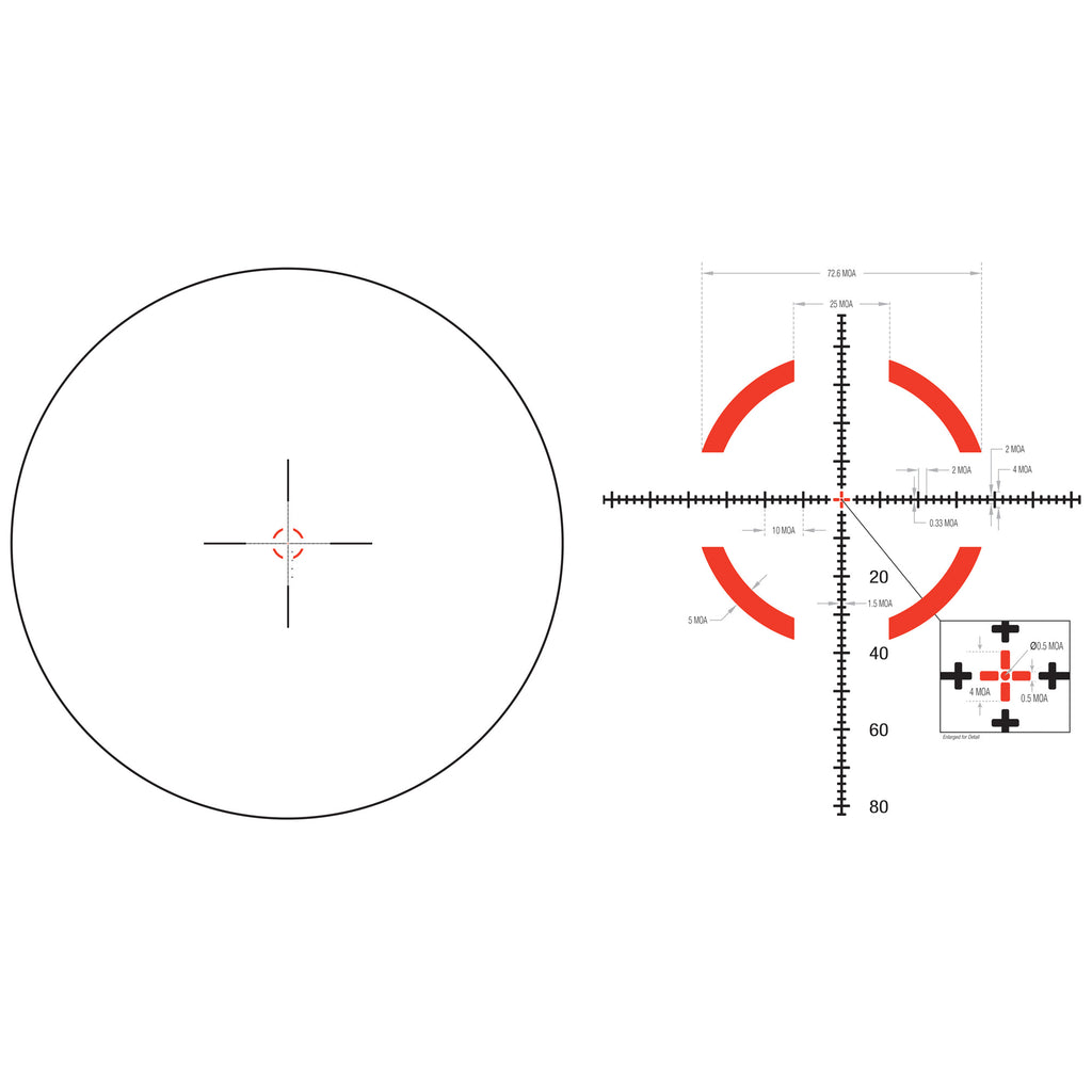 Trijicon Credo HX 1-6x24 Low Power Variable Rifle Scope with Red MOA Segmented Circle Reticle