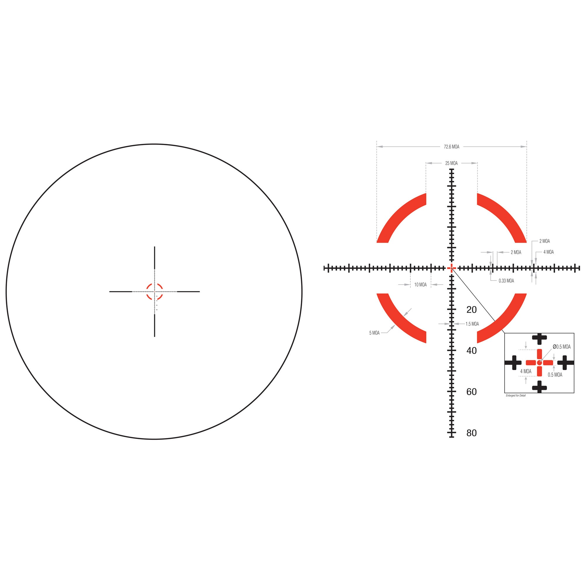 Trijicon Credo HX 1-6x24 Low Power Variable Rifle Scope with Red MOA Segmented Circle Reticle