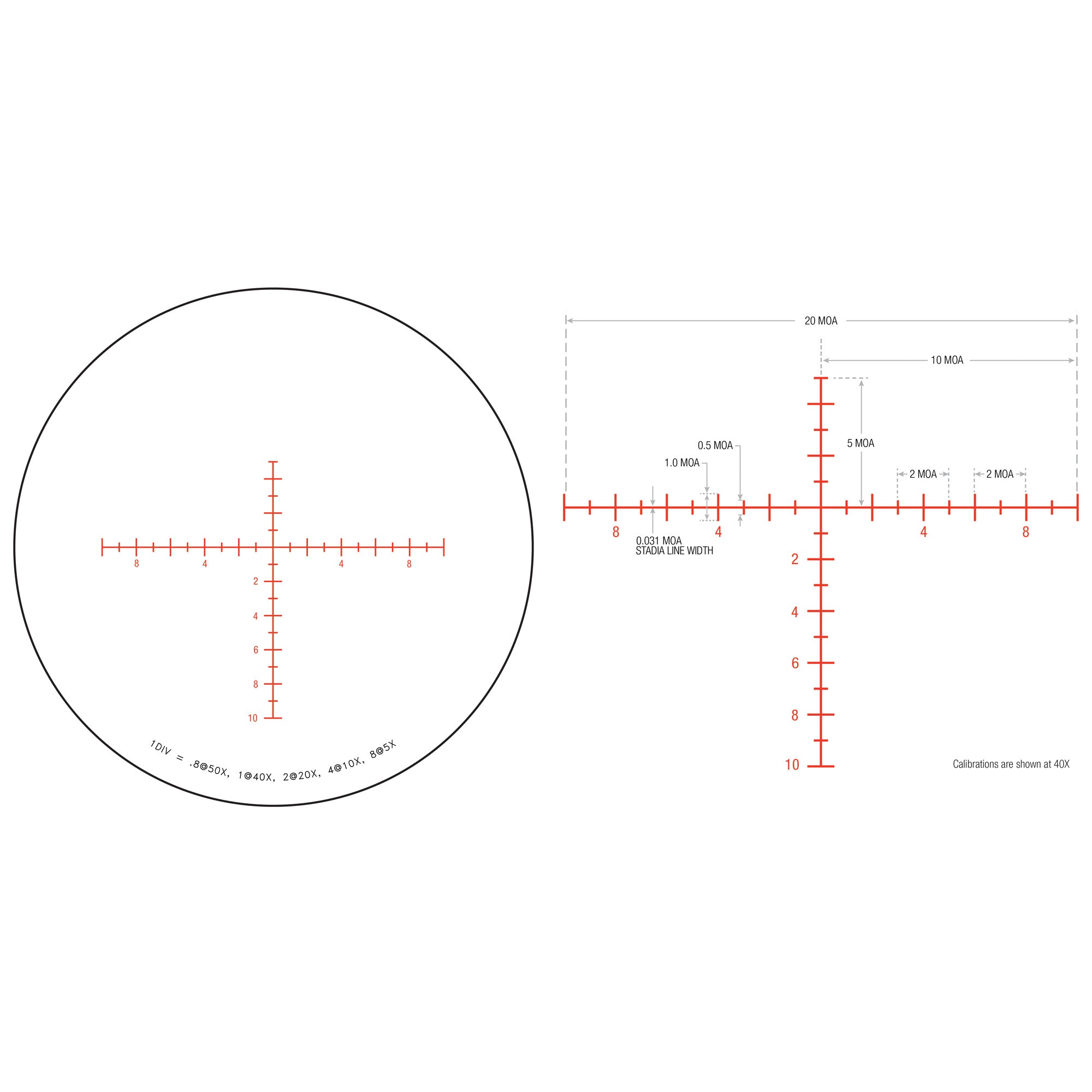 Trijicon Tenmile 5-50x56 Rifle Scope with Red/Green MOA Long Range Reticle