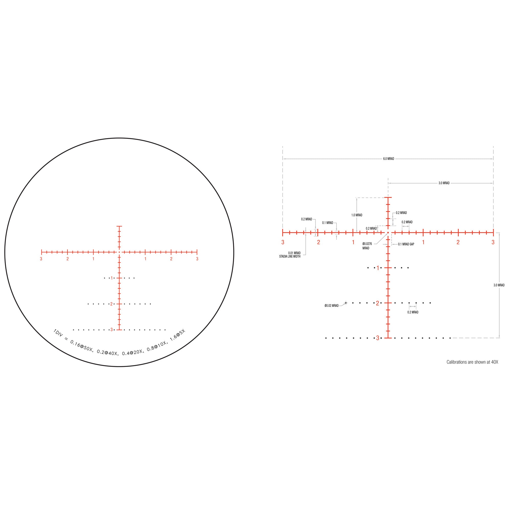 Trijicon Tenmile 5-50x56 Second Focal Plane Rifle Scope with Illuminated Reticle