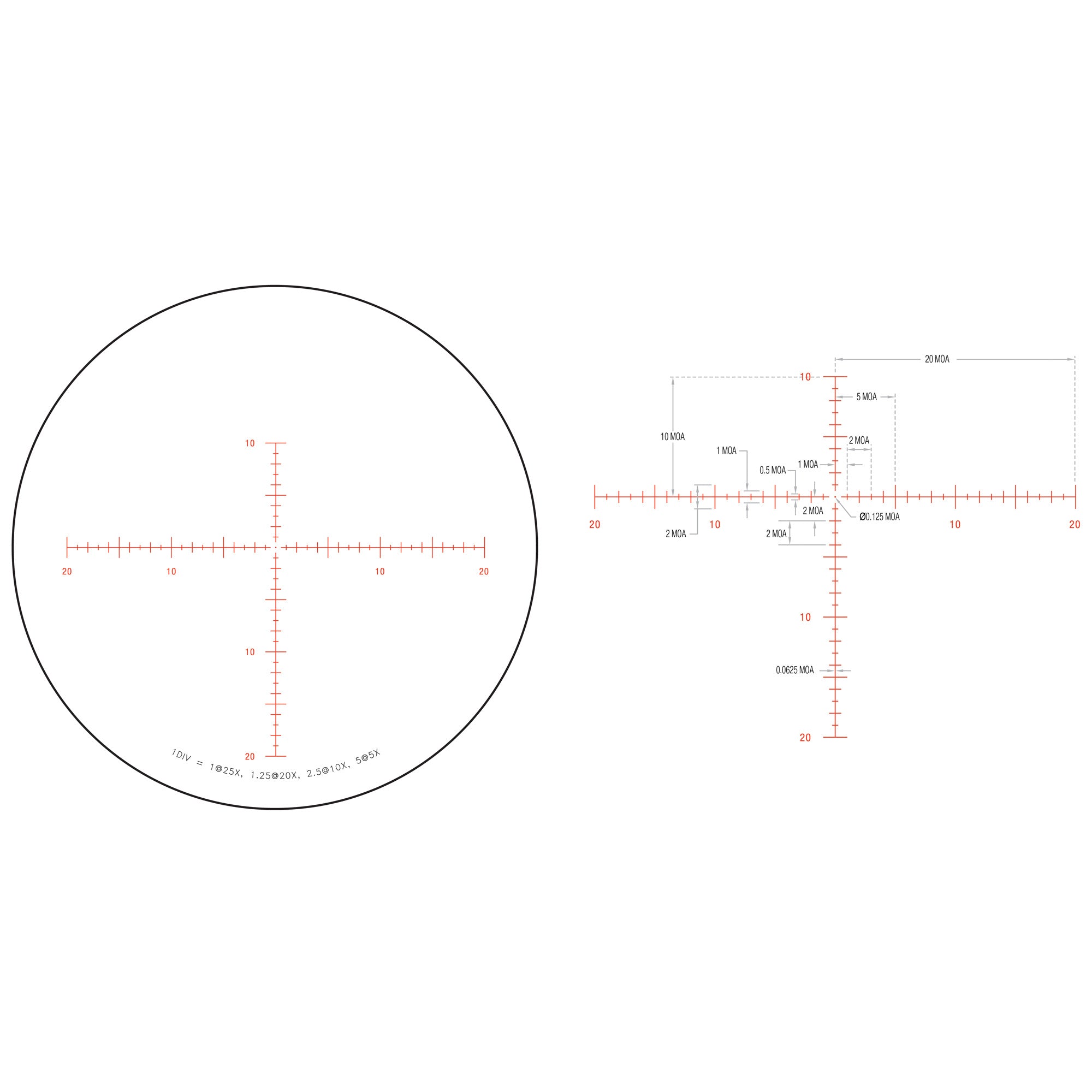 Trijicon Tenmile HX 5-25x50 Rifle Scope with Red MOA Center Dot Reticle