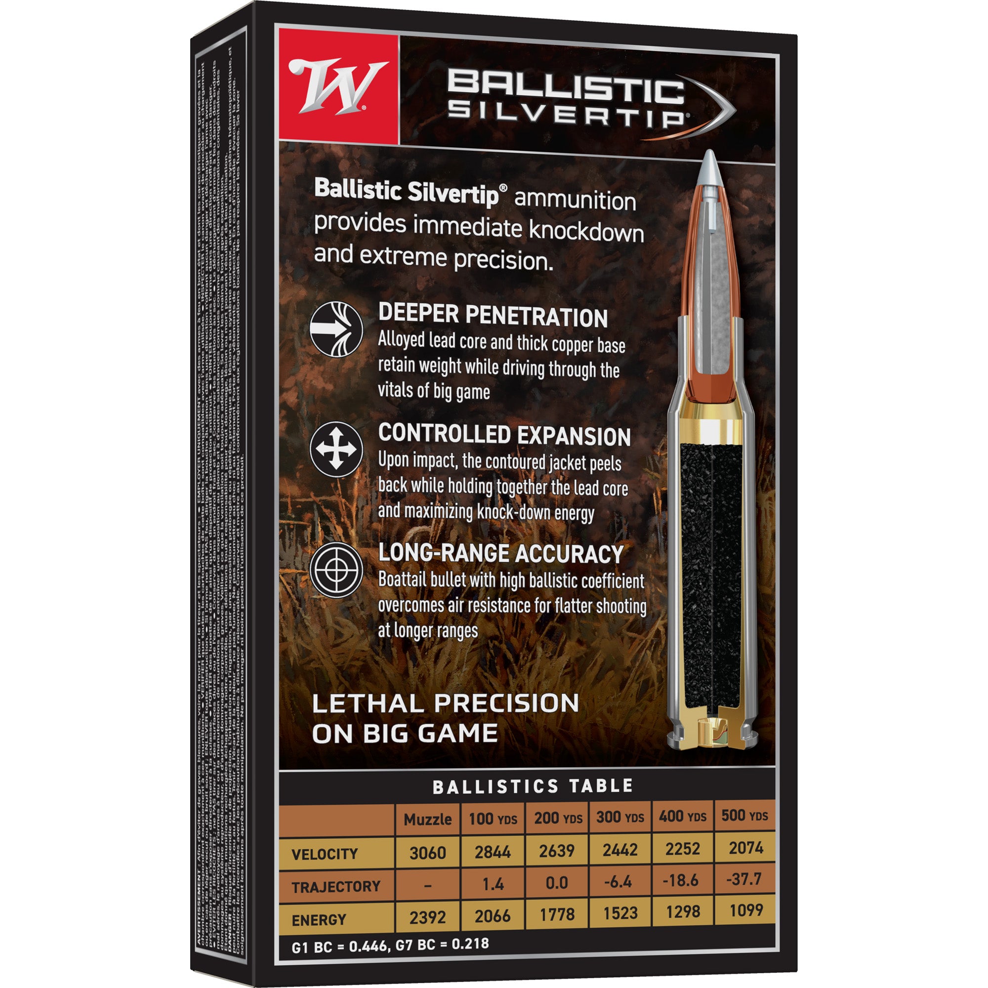 Winchester Ammunition Ballistic Silvertip 25-06 Remington 115-Grain Polymer Tip Ammo (20 Rounds per Box)