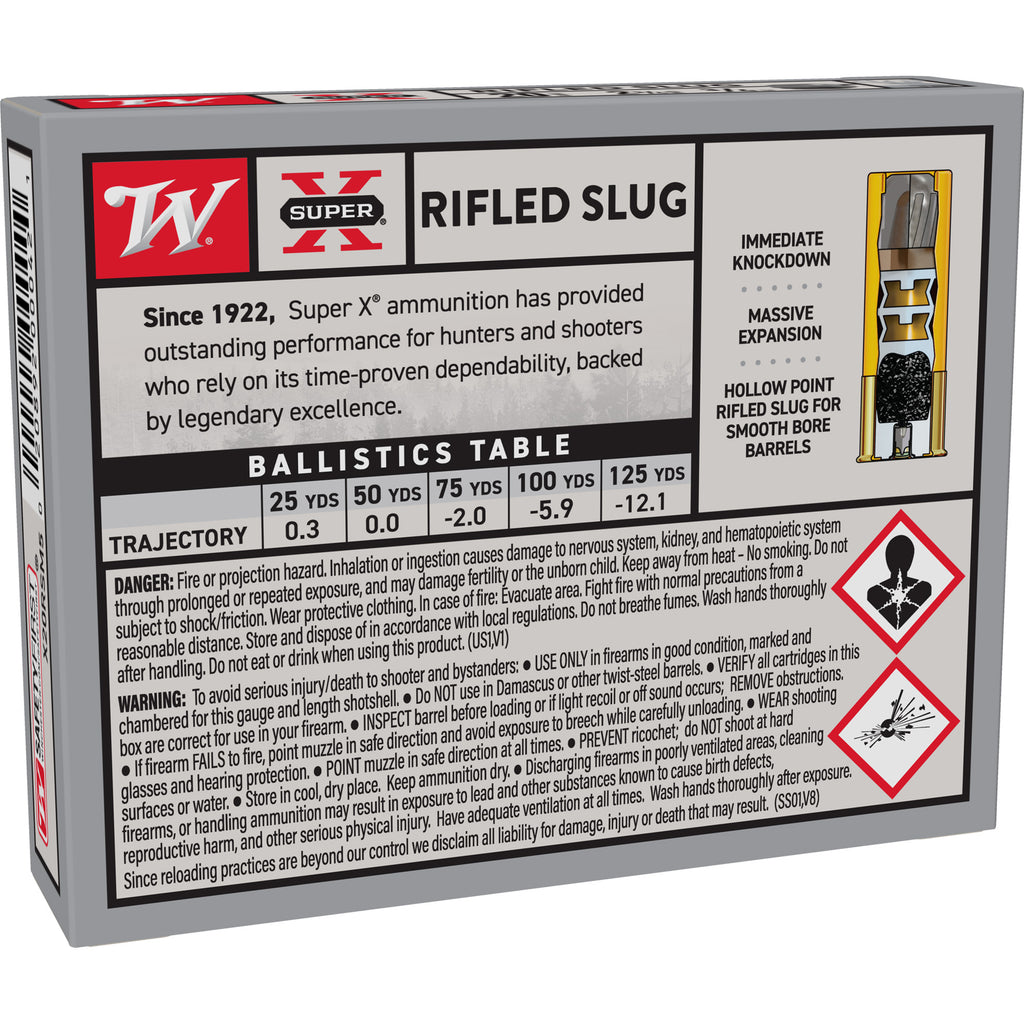 Winchester Ammunition Power Point 20 Gauge Rifled Slug, 3/4 oz, 5 Rounds per Box