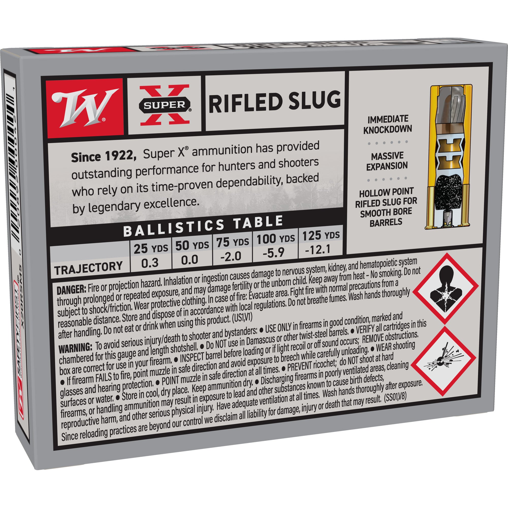 Winchester Ammunition Power Point 20 Gauge Rifled Slug, 3/4 oz, 5 Rounds per Box