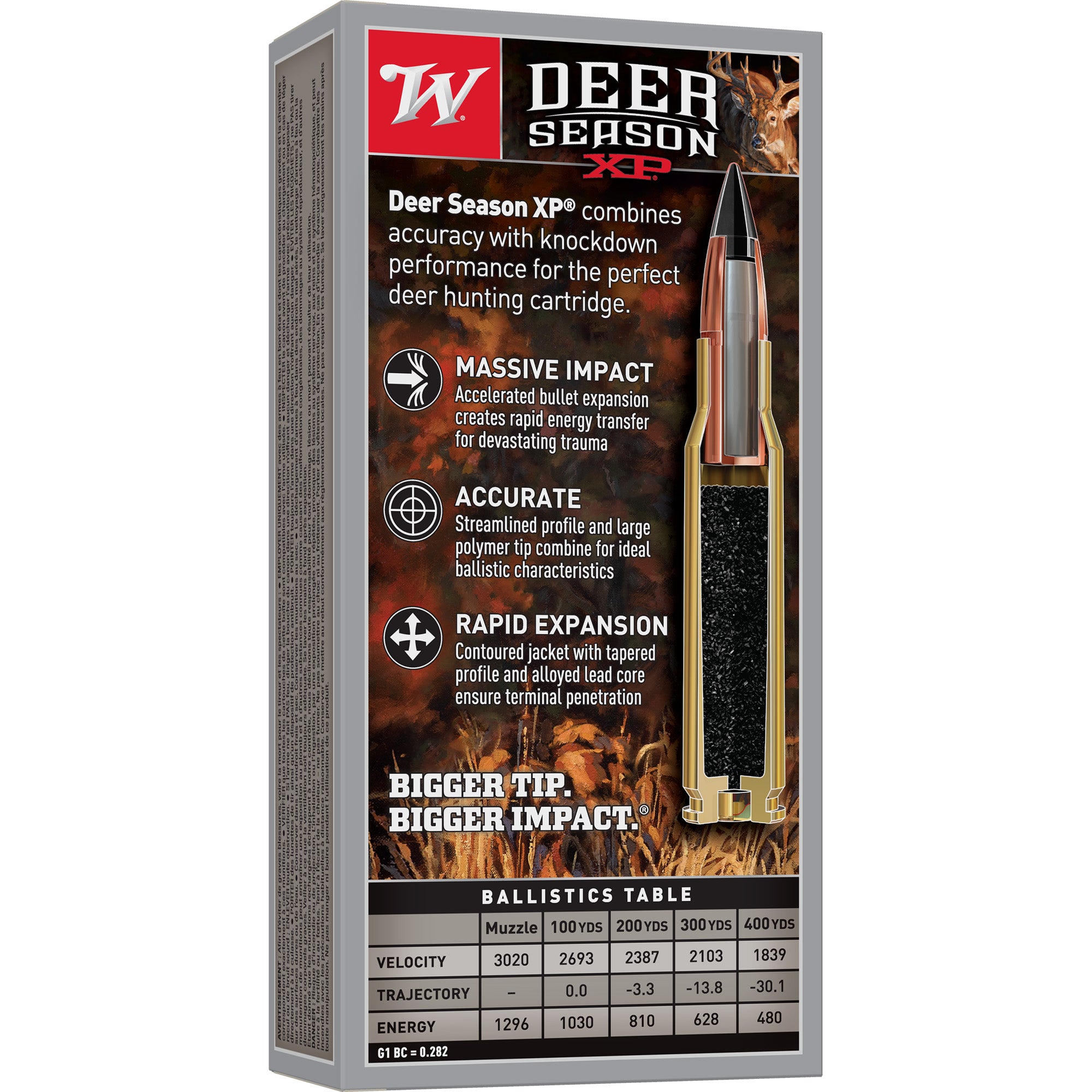 Winchester Ammunition Deer Season XP .223 Remington 64-Grain Polymer Tip Bullet