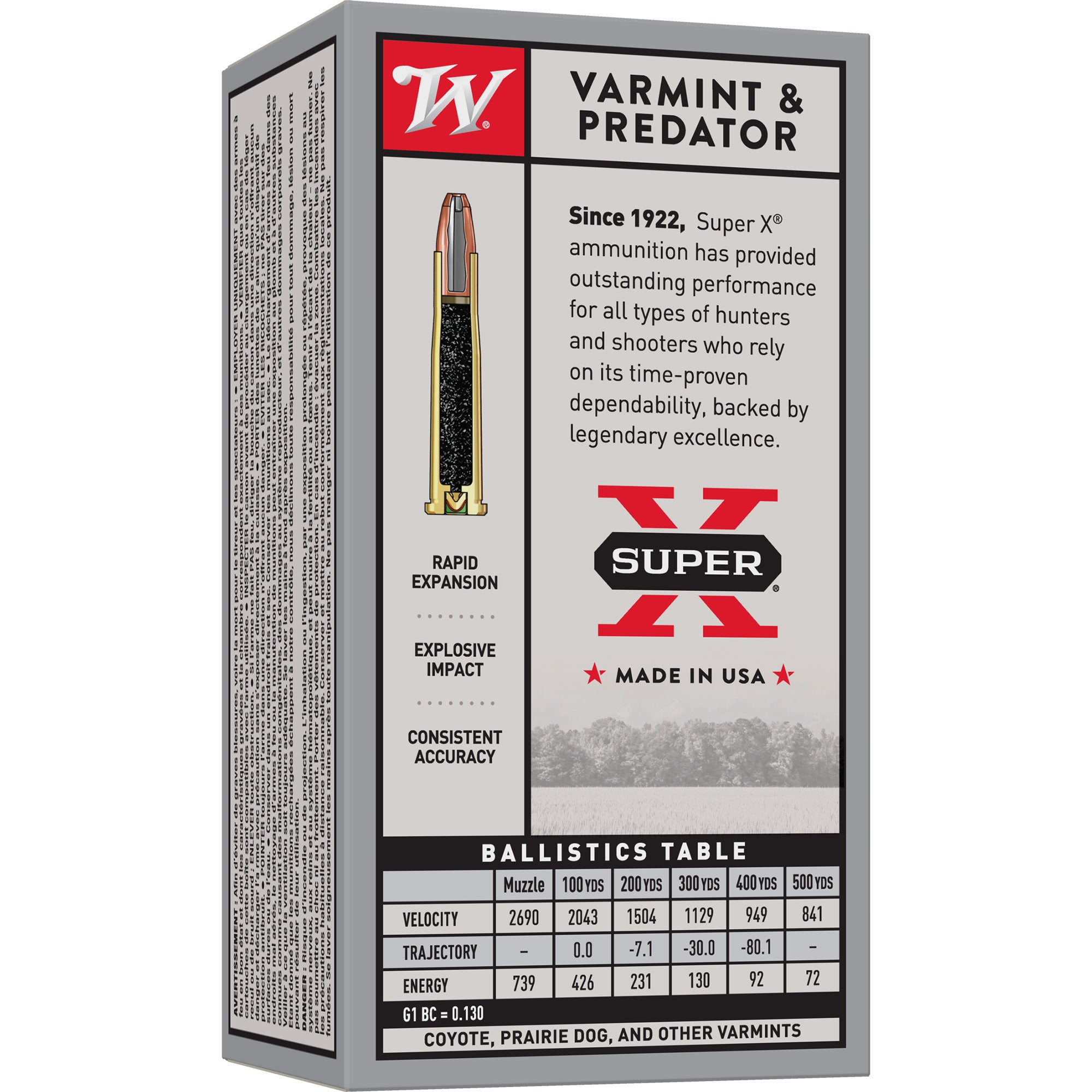 Winchester Ammunition Power Point .22 Hornet Hollow Point Ammo - 46 Grain, Box of 50