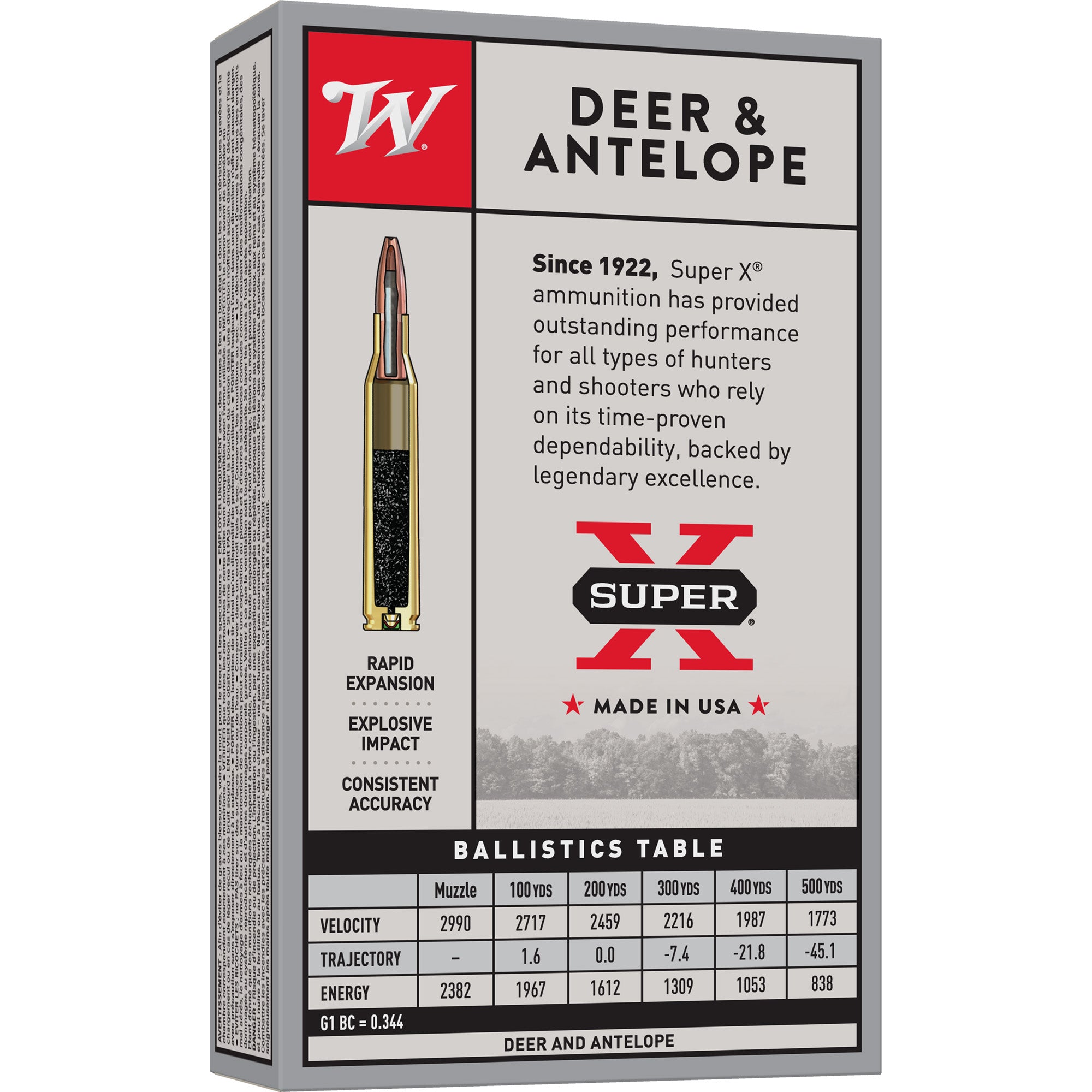 Winchester Ammunition Power Point 25-06 Remington 120 Grain Positive Expanding Point - 20 Rounds per Box