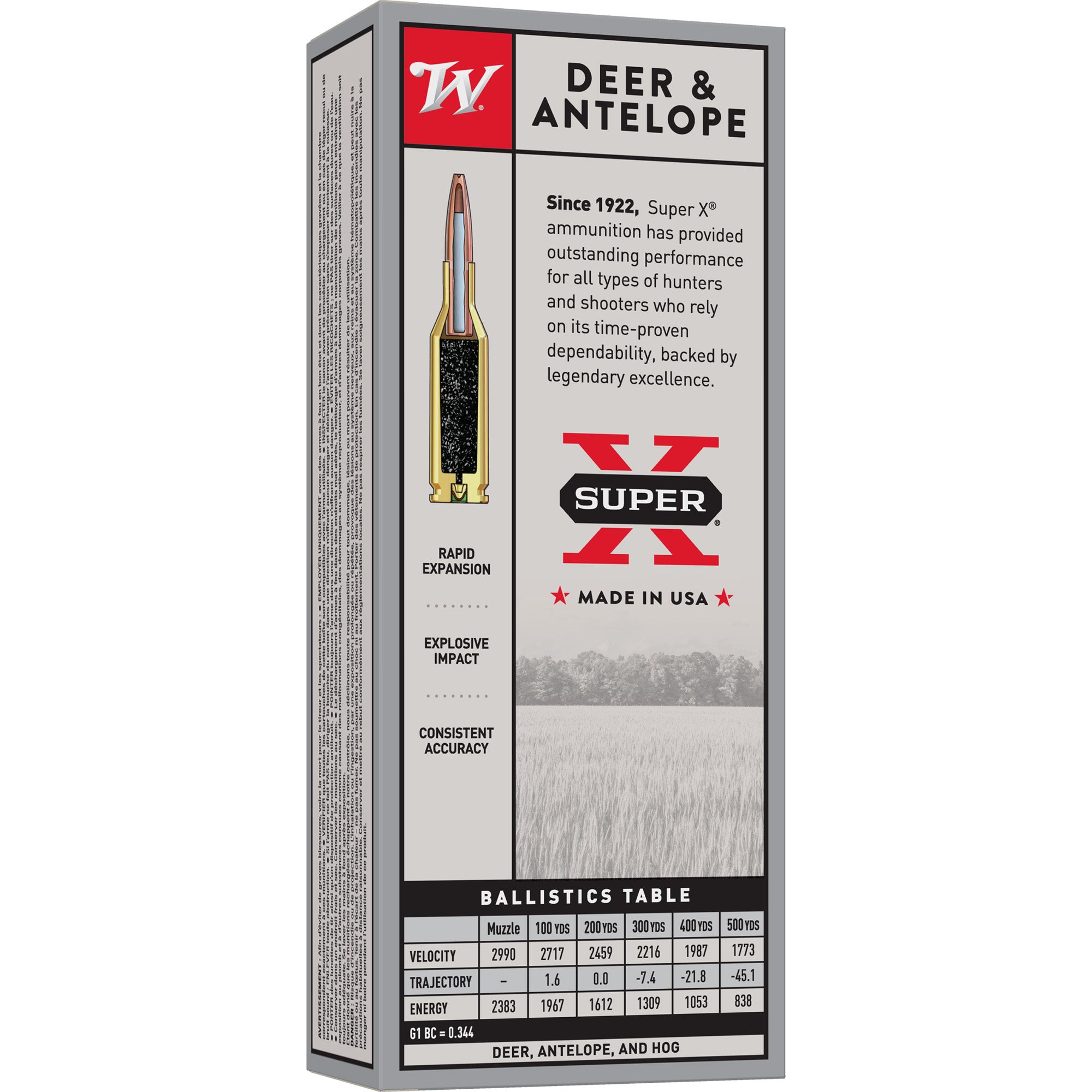 Winchester Ammunition Power Point 25 Winchester Super Short Magnum 120-Grain Positive Expanding Point - Box of 20