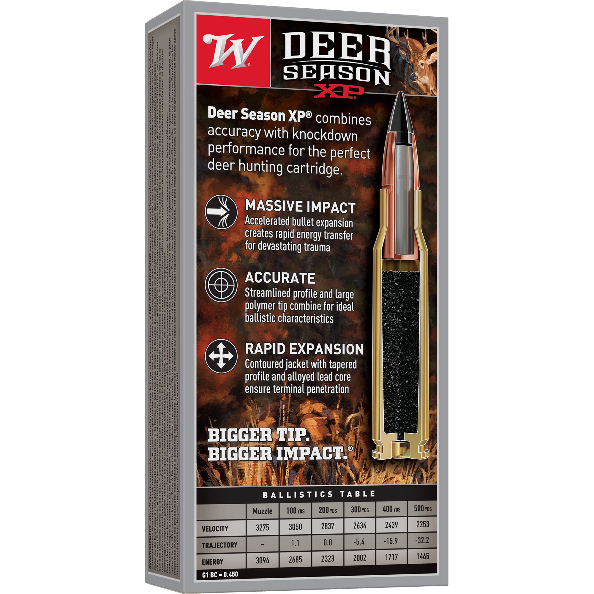 Winchester Ammunition Deer Season XP 270 WSM 130-Grain Polymer Tip Ammunition (20 Rounds per Box)