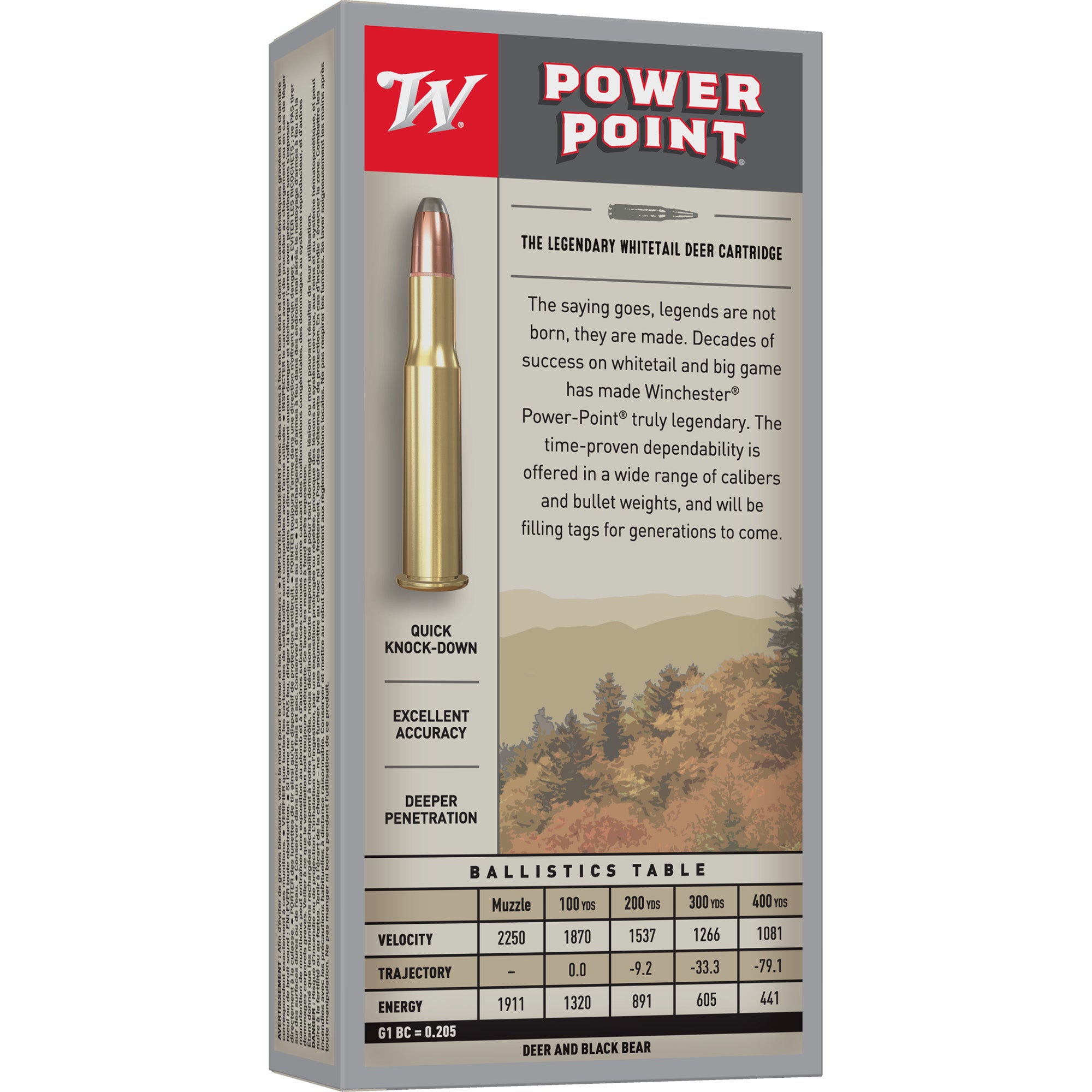 Winchester Ammunition Power Point 32 Winchester Special 170-Grain Rifle Ammo (20 Rounds per Box)