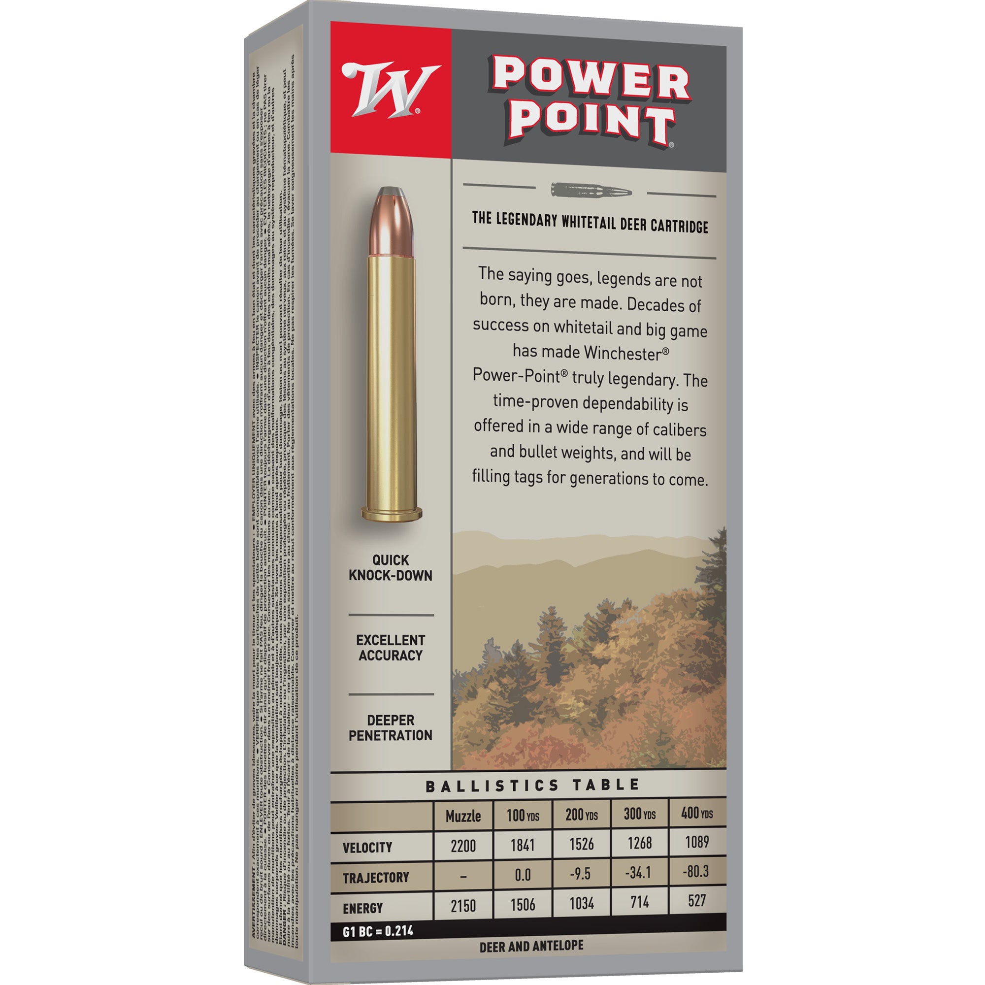 Winchester Ammunition Power Point .375 Winchester 200-Grain Rifle Ammo (20 Rounds per Box)