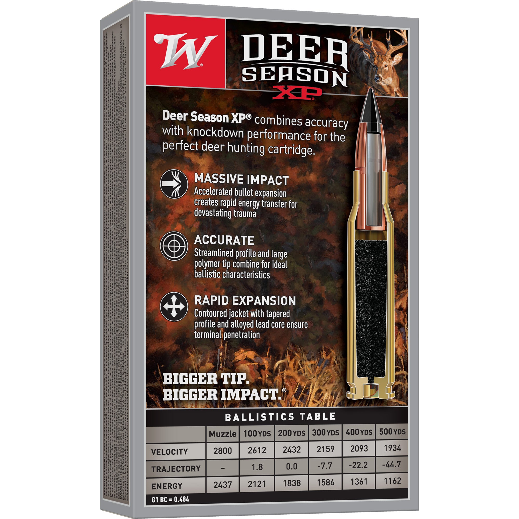 Winchester Ammunition Deer Season XP 7mm-08 Rem 140 Grain Polymer Tip Ammo