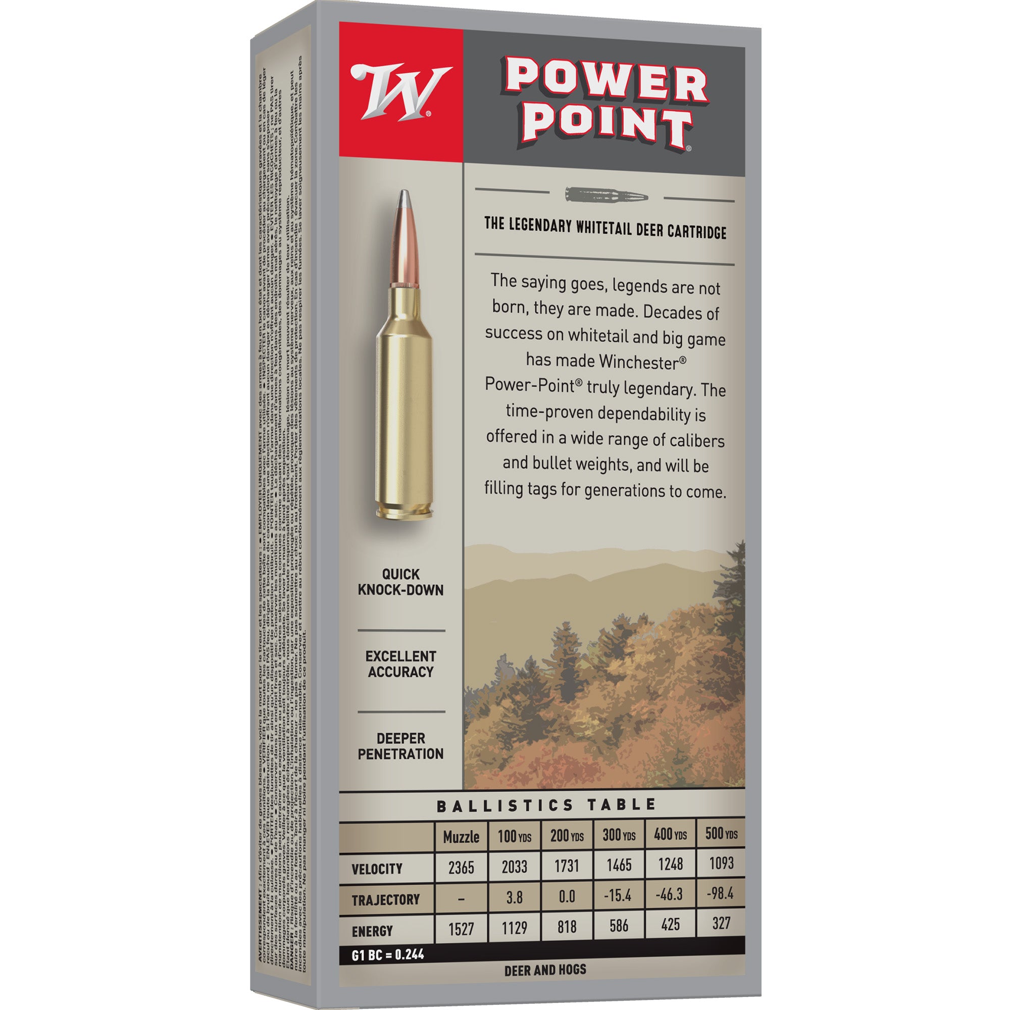 Winchester Ammunition Power Point 7.62x39 123 Grain Centerfire Rifle Ammo, 20 Rounds Per Box