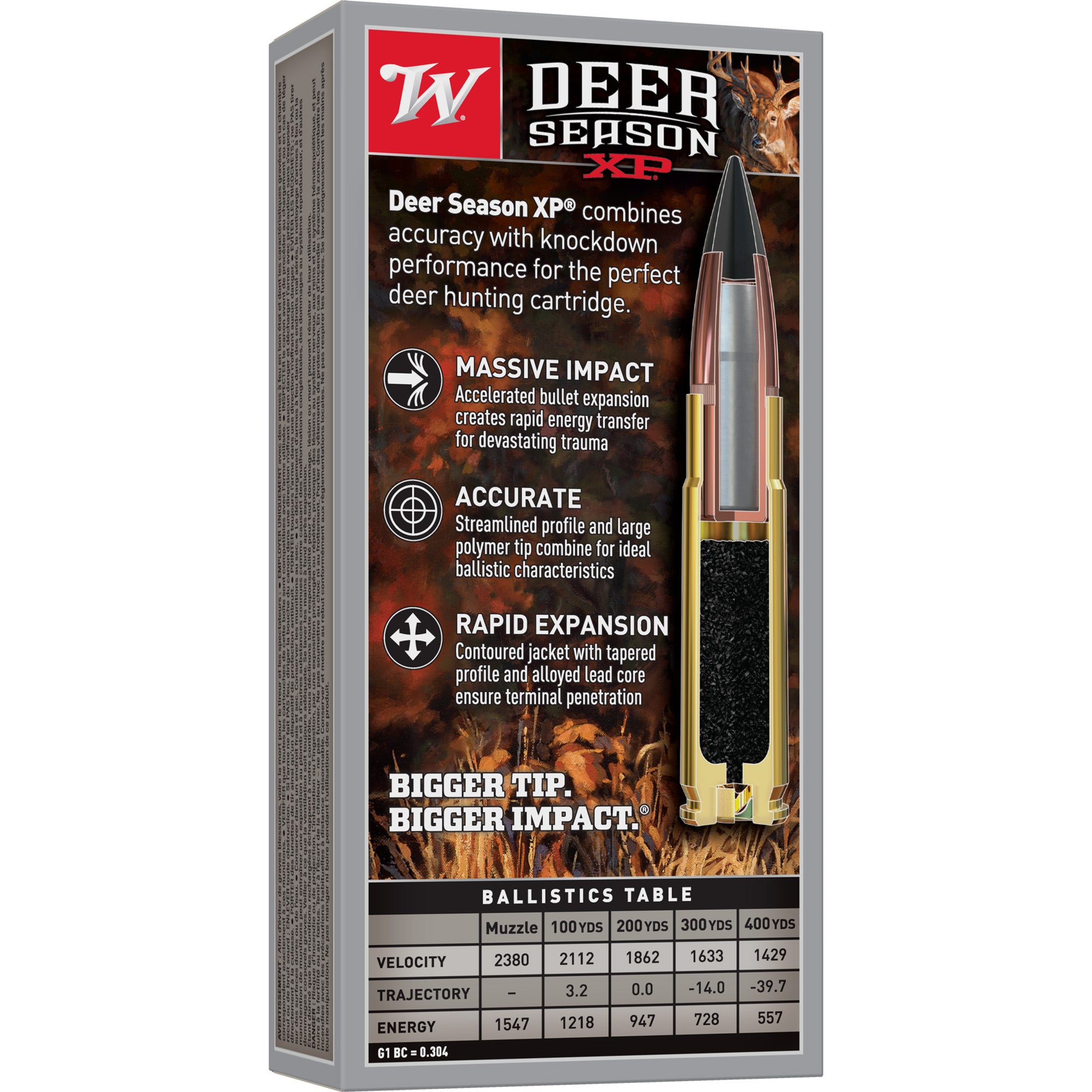 Winchester Ammunition Deer Season XP 7.62x39mm 123-Grain Polymer Tip (20 Rounds per Box)
